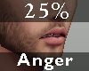 25% Angry -M-