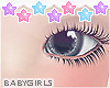 Babygirls Eyes <3