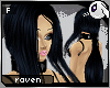 ~Dc) Raven Gina F