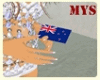 HandFlag Newzealand