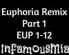 Euphoria Prt 1