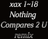 X ~ Nothing Compares 2 U