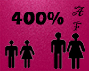 (AF) Avi Scaler 400%
