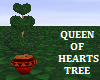 [S83] QOH Tree #1