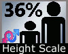 Scale Height 36% M