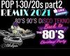 80s remix 2021 part2
