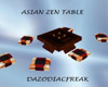 Asian Zen Table