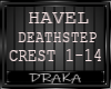 HAVEL-CRESTFALLEN