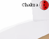 Chakra