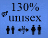 Unisex  Avi Scaler 130%