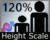 120% Height Scale