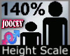 140% Tall Scaler M/F