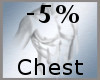 Chest Scaler -5% M A