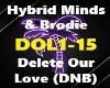 Delete Our Love DNB
