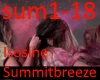 [Ísós~íñé - S~úmmí~tbré~ézé]