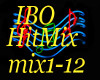 IBO HitMix 