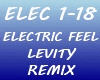 MGMT-ELECTRICFEEL-LEVITY