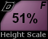 D► Scal Height *F* 51%
