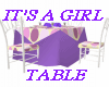 ITS A GIRL SHOWER TABLE
