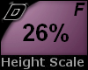 D► Scal Height *F* 26%