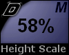 D► Scal Height *M* 58%