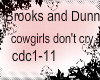 brooks an dunn cowgirls