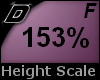 D► Scal Height*F*153%