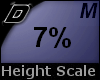 D► Scal Height *M* 7%