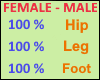 Combo Scaler 100x100x100