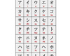 Katakana Poster