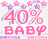 40% Baby Toddler Scaler
