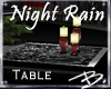 *B* Night Rain Coff Tabl