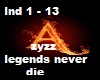 zyzz legends never die