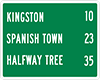 Jamaica Highway Sign