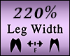 Leg Thigh Scaler 220%