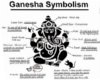 Ganesh Symbolism