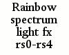 {LA} DJ RGB spectrum fx