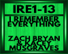 bryan musgraves IRE1-13