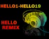 Remix Hello Lionel Ricki