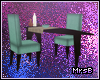 M:: Abstract Table Set
