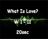 Ｉ Twice-What Is Love?
