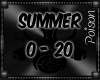 |P| Summertime Madness