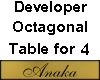 AX-Octagonal Table for 4