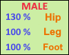 Combo Scaler 130x100x100