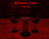 [LH]Romantic Table for 2