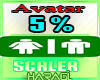 5 % Avatar Resize