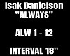 Isak D - Always