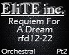 Requiem For A Dream Pt2