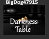 [BD]DarknessTable