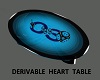 DERIVABLE HEART TABLE